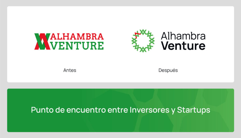 Evolución de la imagen corporativa de Alhambra Venture.